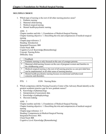 Test Bank Davis Advantage for Medical-Surgical Nursing: Making Connections to Practice, 3rd Edition by Janice J. Hoffman and Nancy J. Sullivan